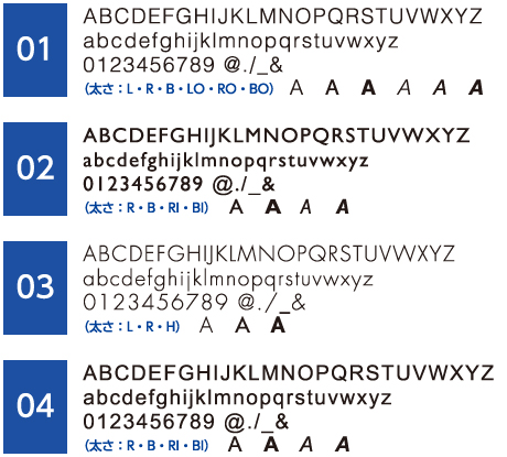 欧文　サンセリフ体見本一覧