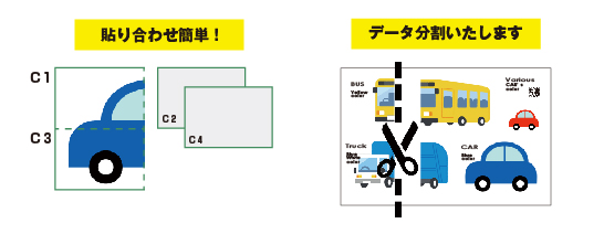 A3コンビネーションパネルの詳細