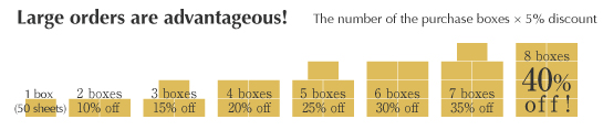 おまとめ注文がお得！購入箱数×5％割引。一箱割引なし、二箱10%、三箱15%、四箱20%、五箱25%、六箱30%、七箱35%、最大八箱40%割引！！