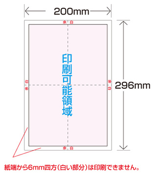 印刷可能領域　端６mm余白